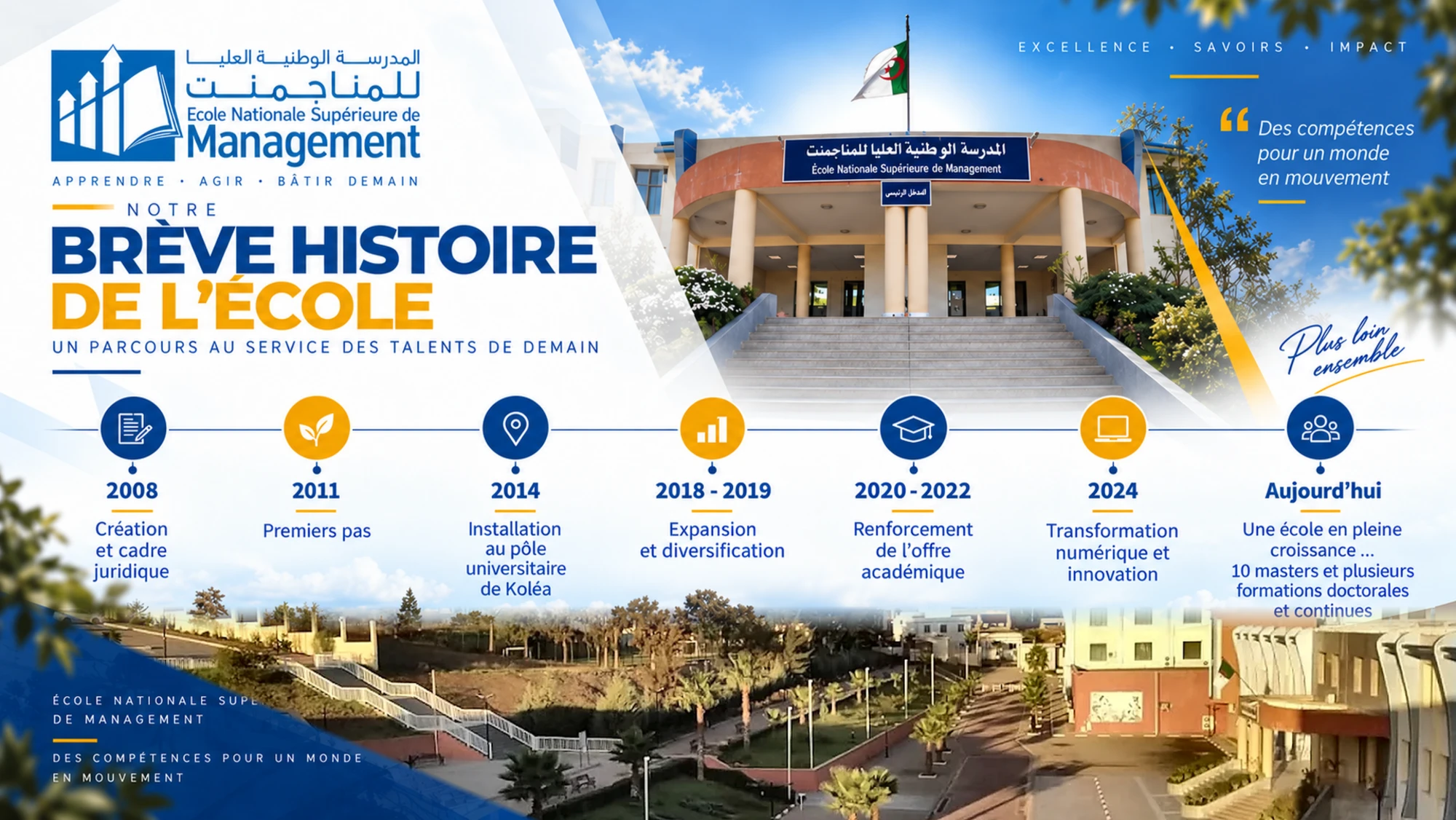 School history